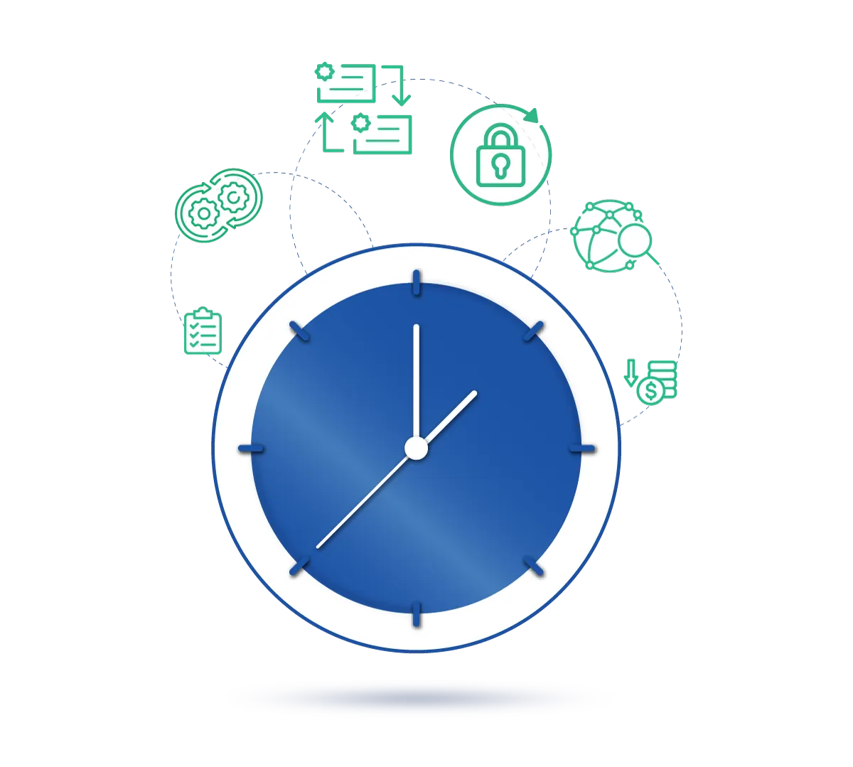 Screen 2 relying on microsoft ad cs