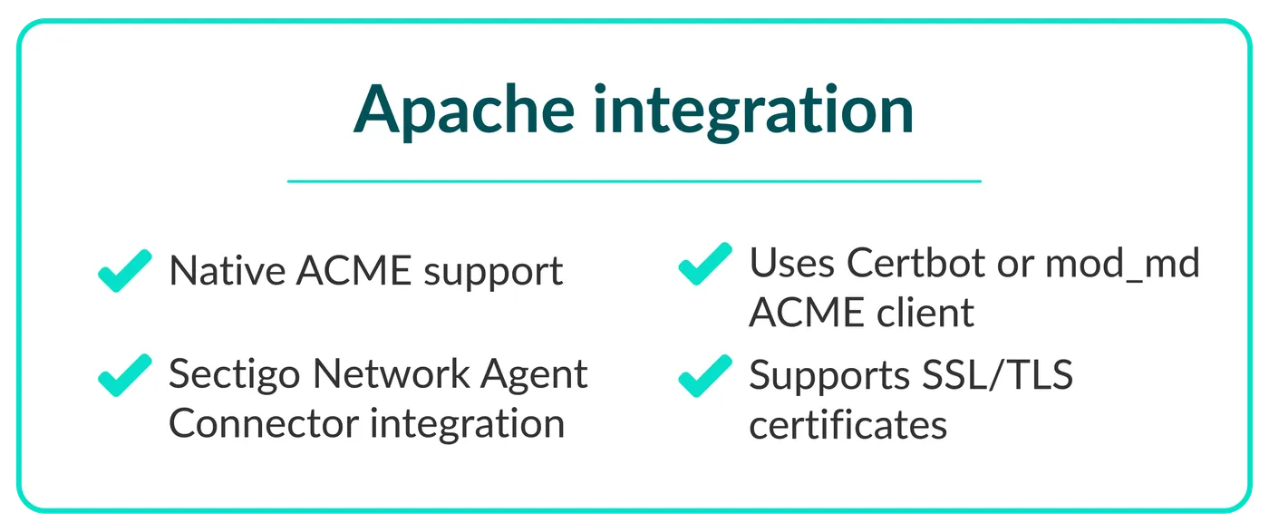 Integrations apache new