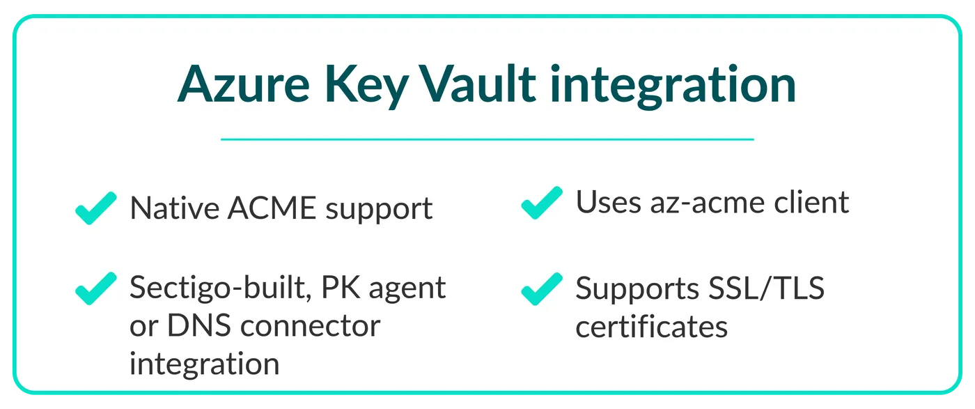 Integrations azure key volt new