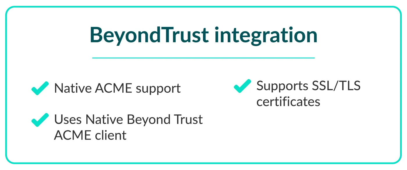 Integrations beyondtrust new