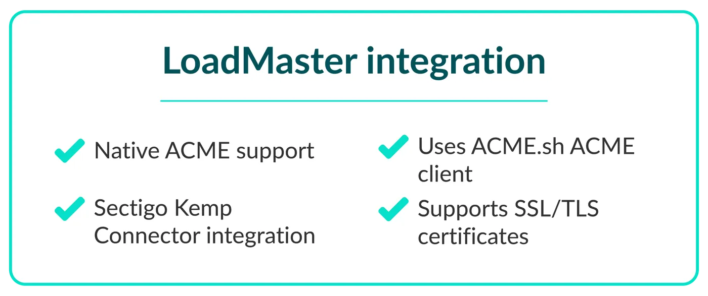 Integrations loadmaster new