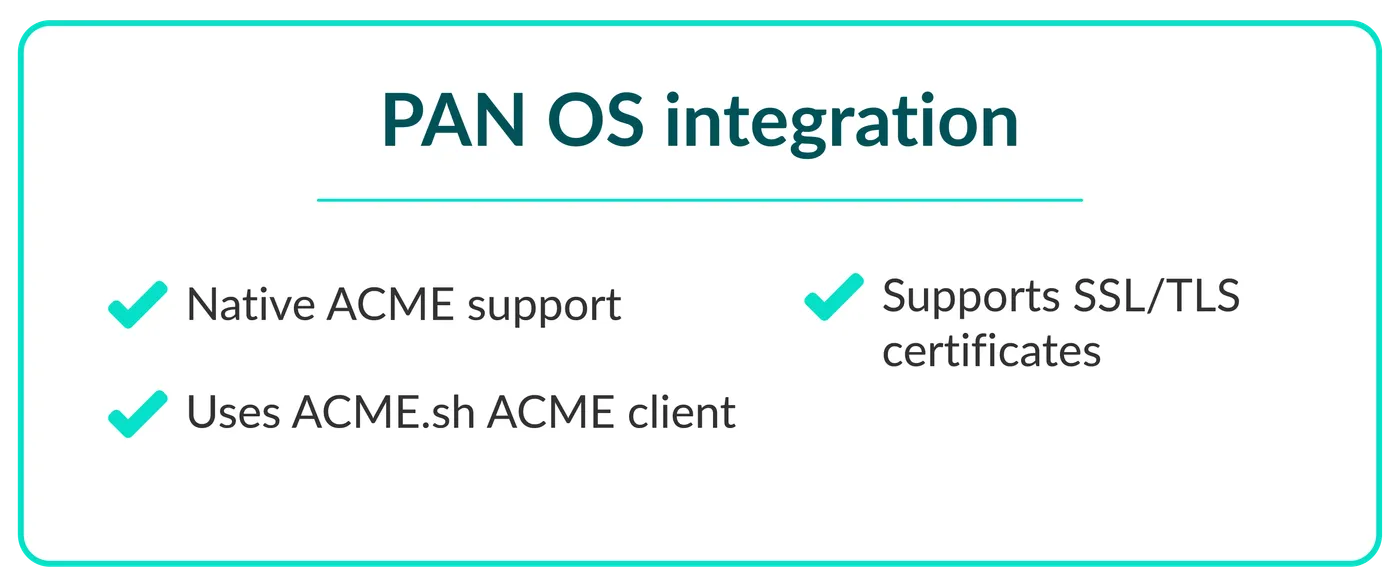 Integrations panos new