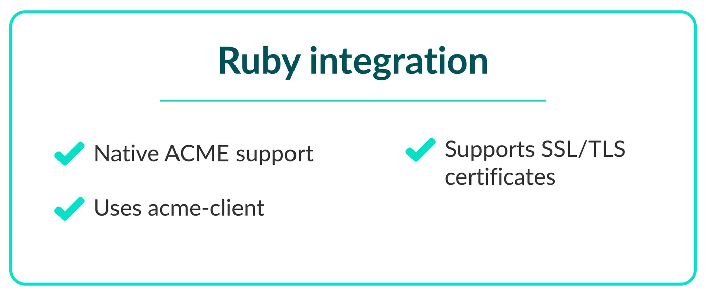 Integrations ruby new