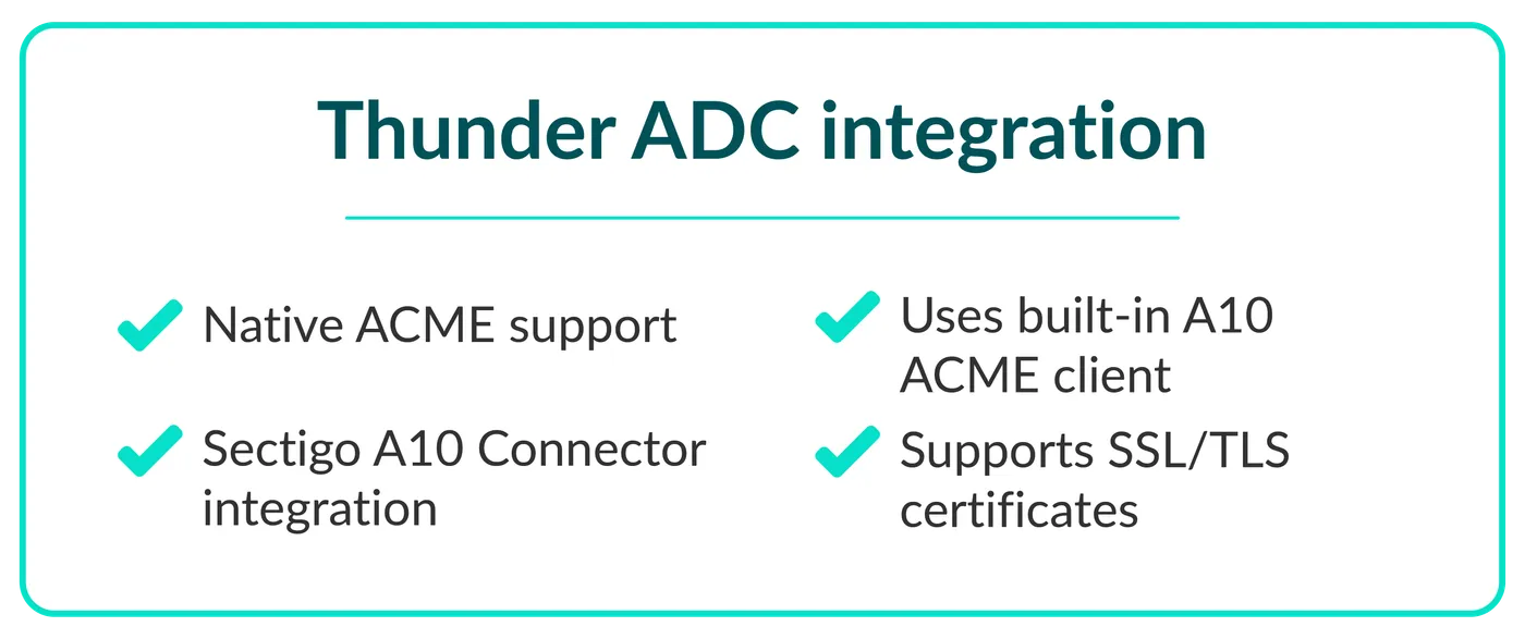 Integrations thunder adc