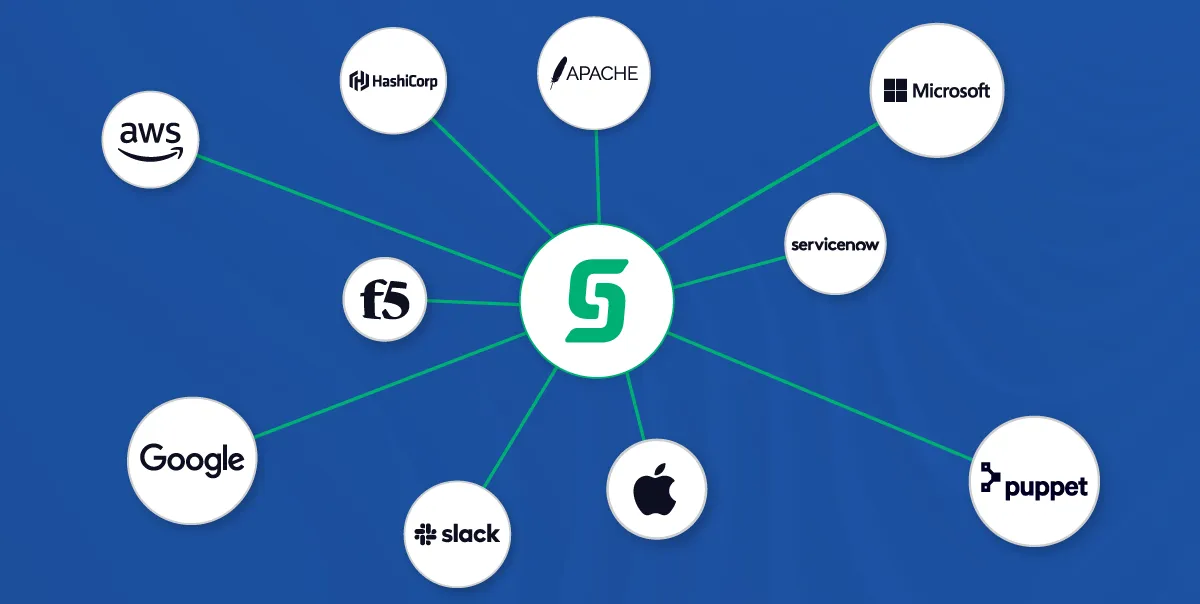 Screen 6 integrations 2024 01 16 131927 fqob