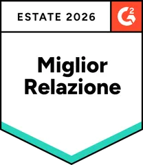 Estate 2026 Gestionedel Ciclodi Vitadei Certificati CLM Migliore Relazione Total Sectigo indicata come migliore per le relazioni nel rapporto estivo G2 del 2026
