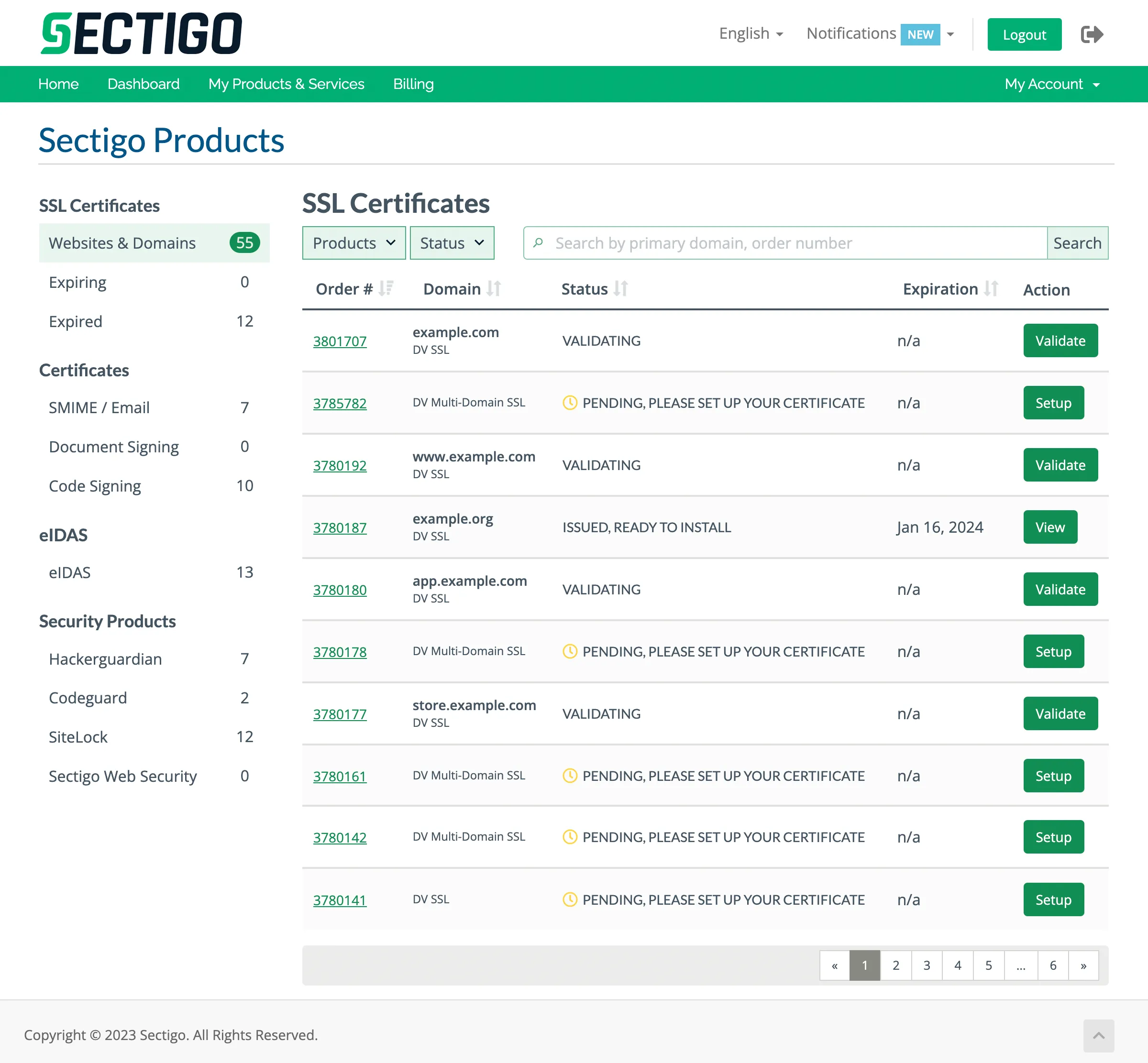 OV SSL Certificates: Organization Validation | Sectigo® Official