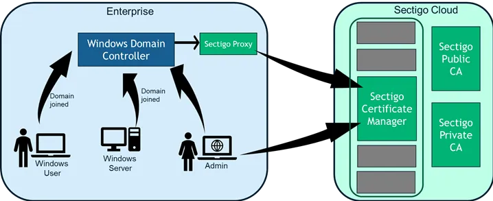 ACME AS Blog Image 1 4 4 19