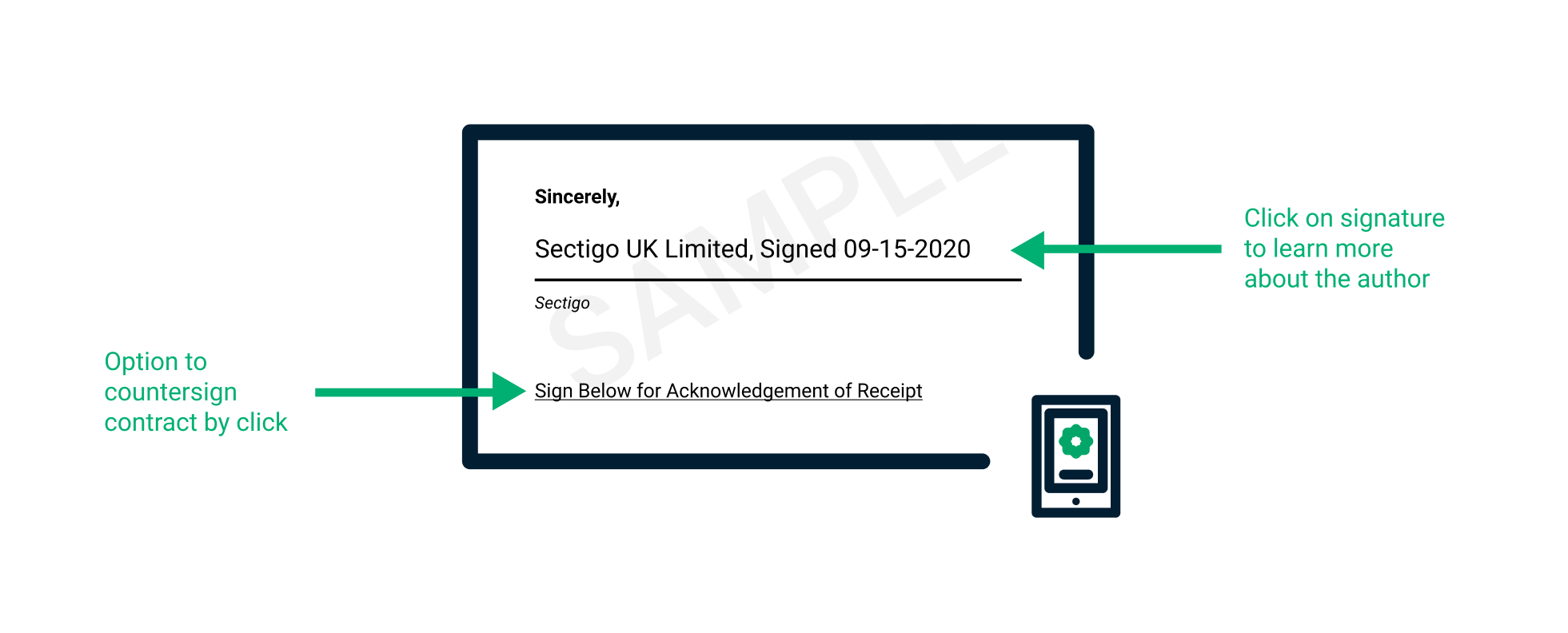 Sectigo® Official  What Are Digital Signatures And How Do They Work