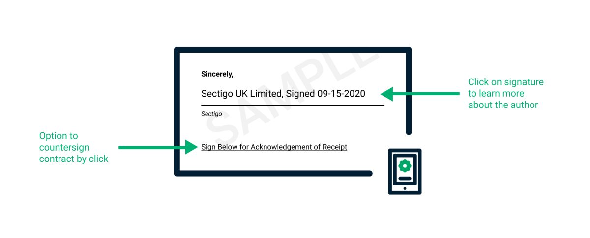 Signature Date Format Digital signatures: What they are & how they work - Security Boulevard