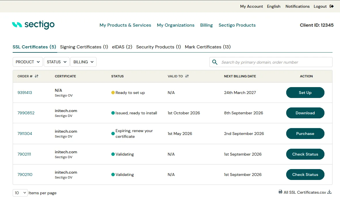 WHMCS Dashboard